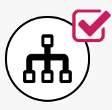 nowoczesne technologie